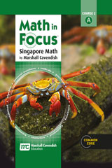 Homework help with logarithms subtraction