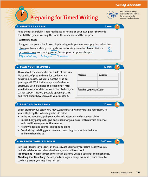 Online registration literature review