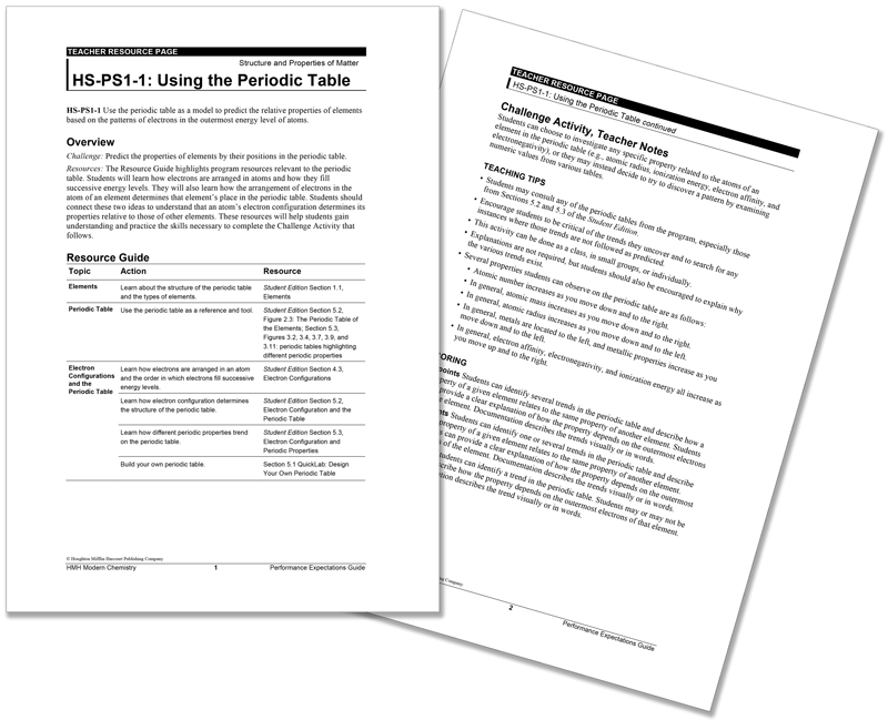 Integrated physics and chemistry homework