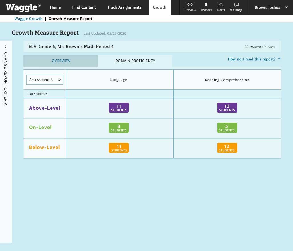 Hmh Growth Measure Reading Scaled Score Chart Read Iesanfelipe Edu Pe