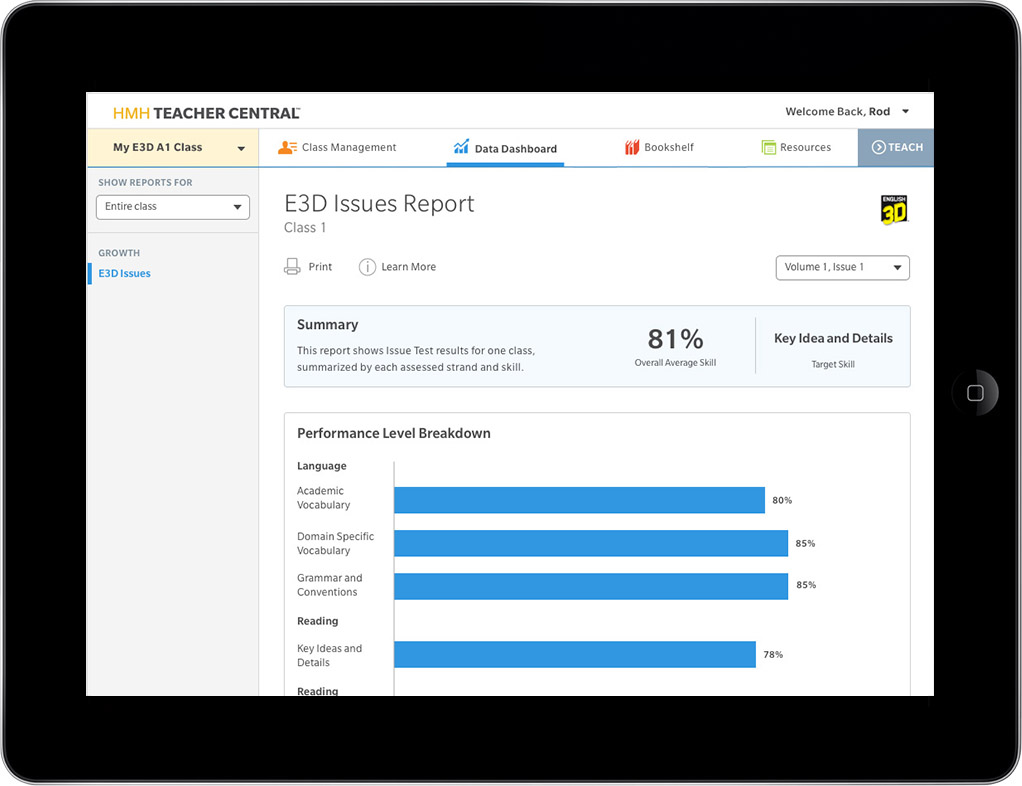 Data Dashboard