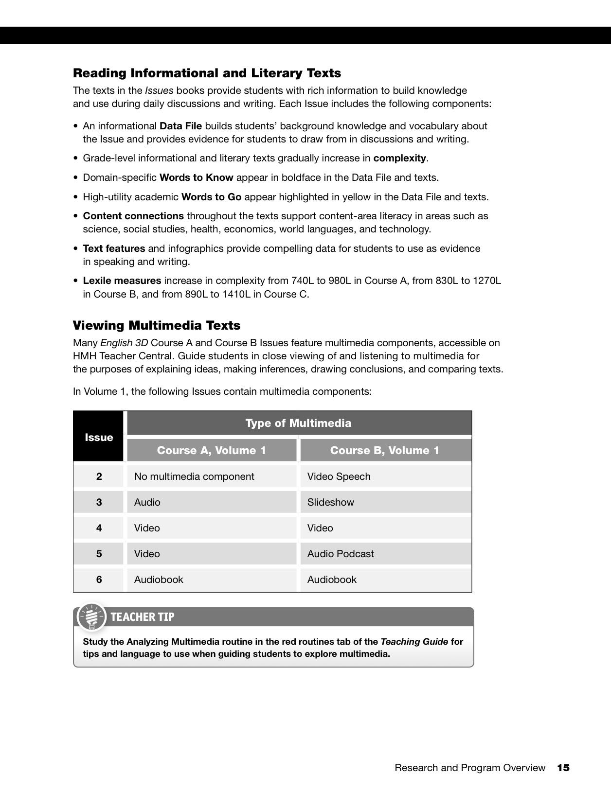 Professional Learning Guide Cource C