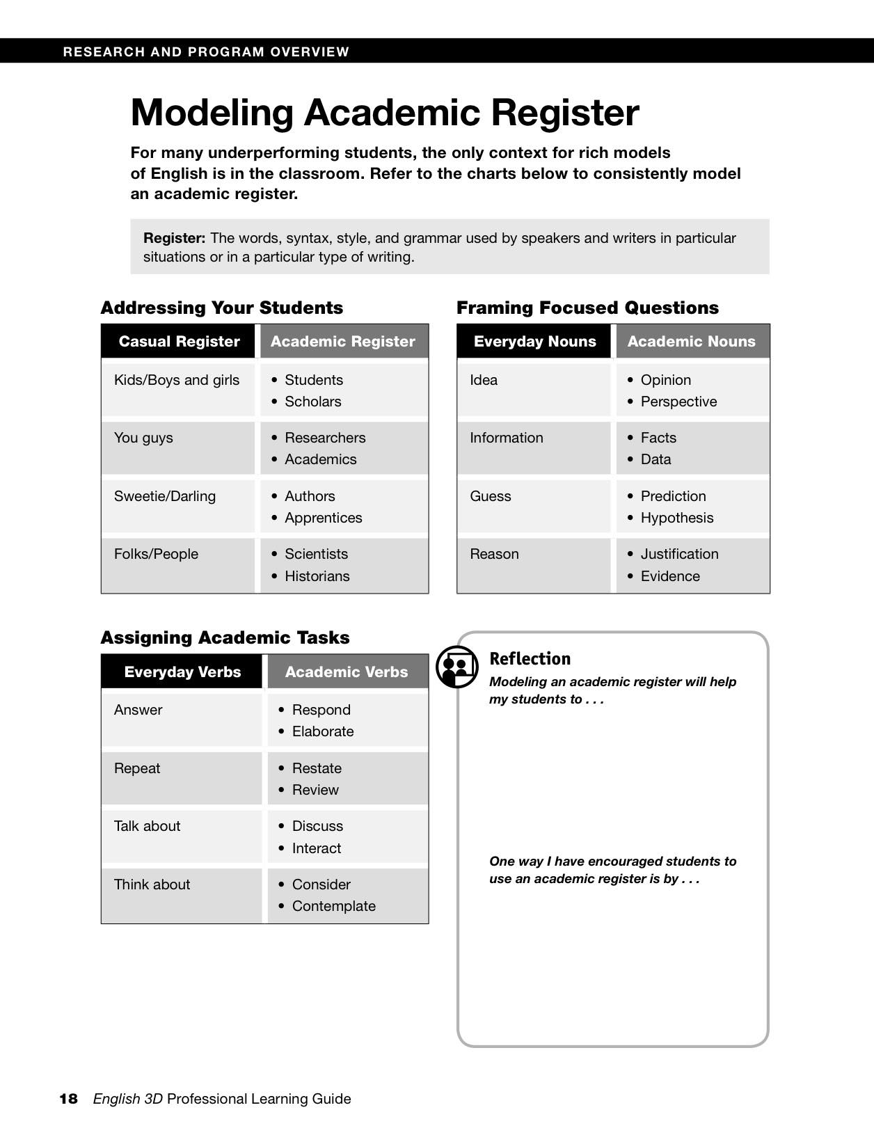 Professional Learning Guide Cource C