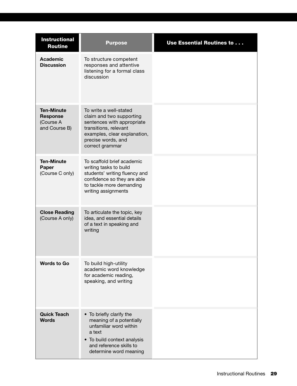 Professional Learning Guide Cource C