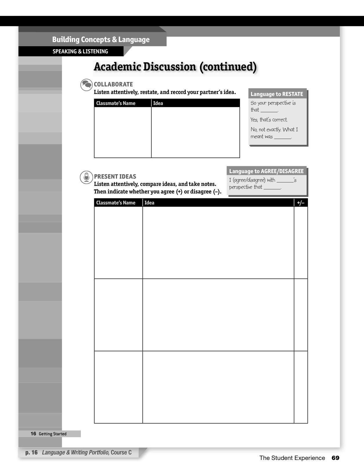 Professional Learning Guide Cource C