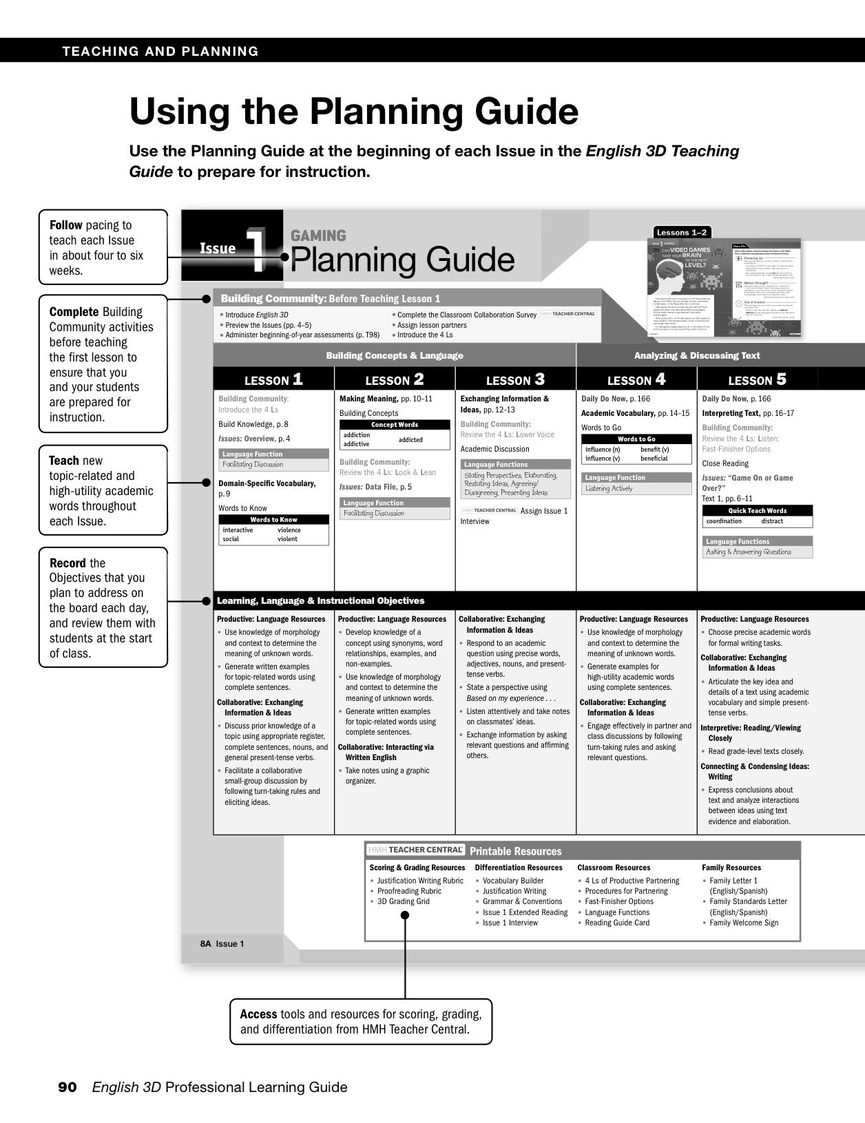 Professional Learning Guide Cource C