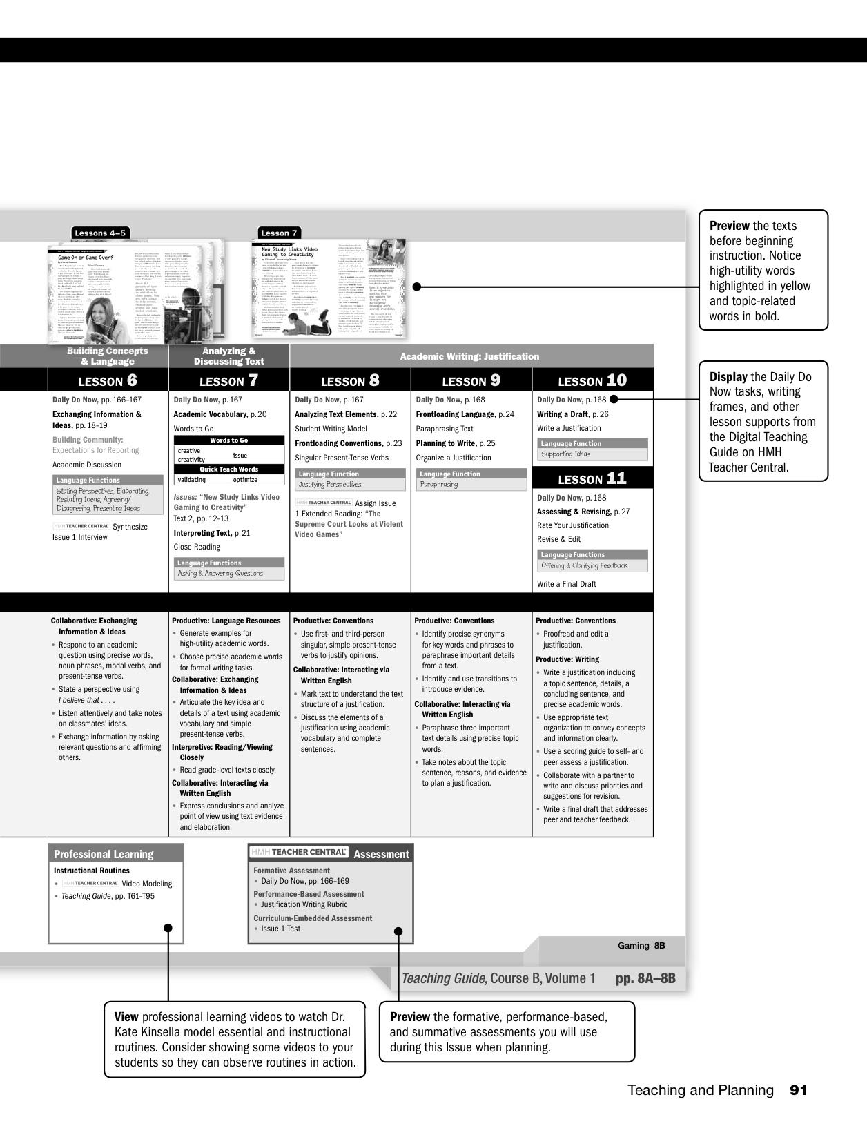 Professional Learning Guide Cource C