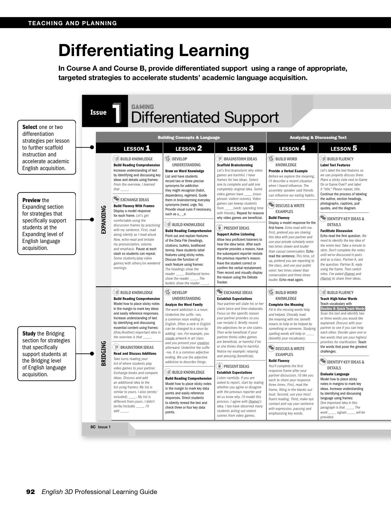 Professional Learning Guide Cource C
