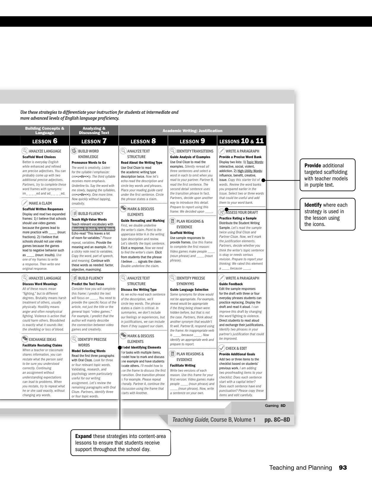 Professional Learning Guide Cource C