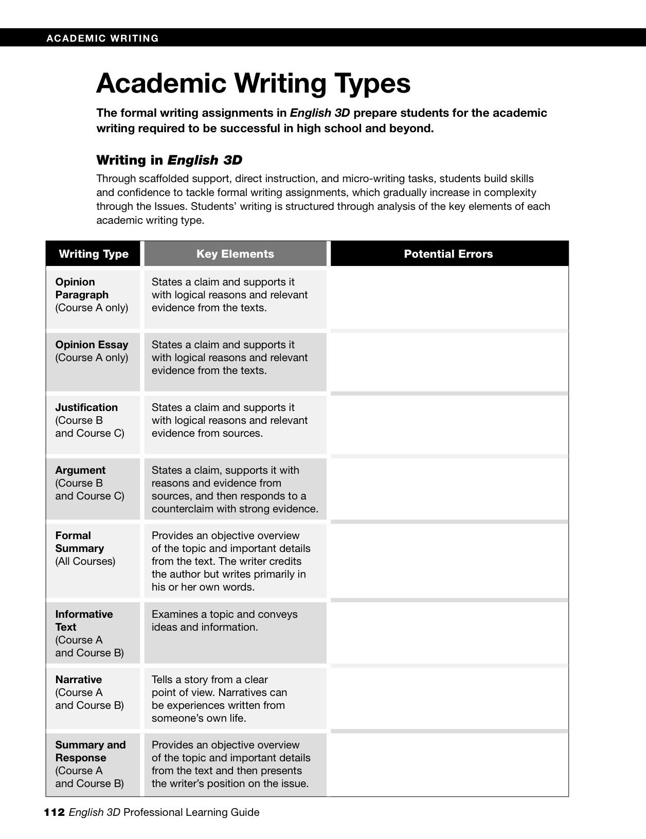 Professional Learning Guide Cource C
