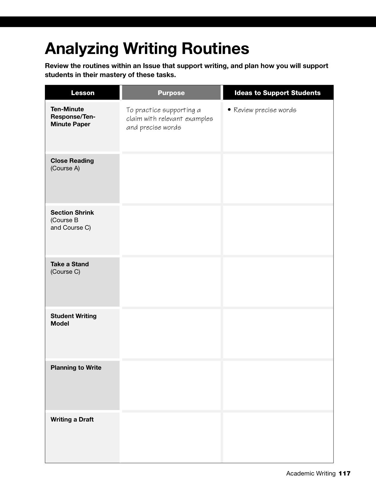 Professional Learning Guide Cource C