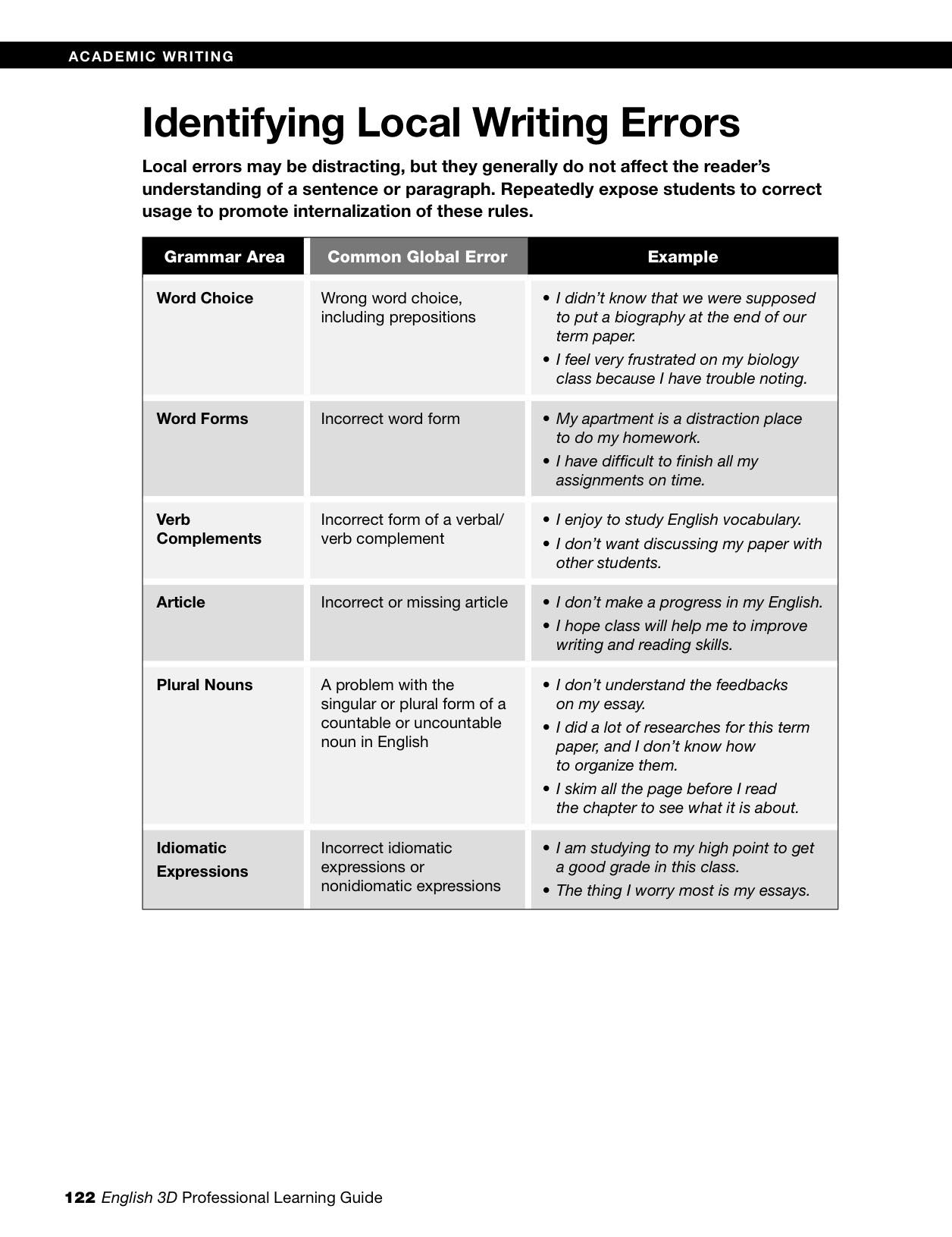 Professional Learning Guide Cource C