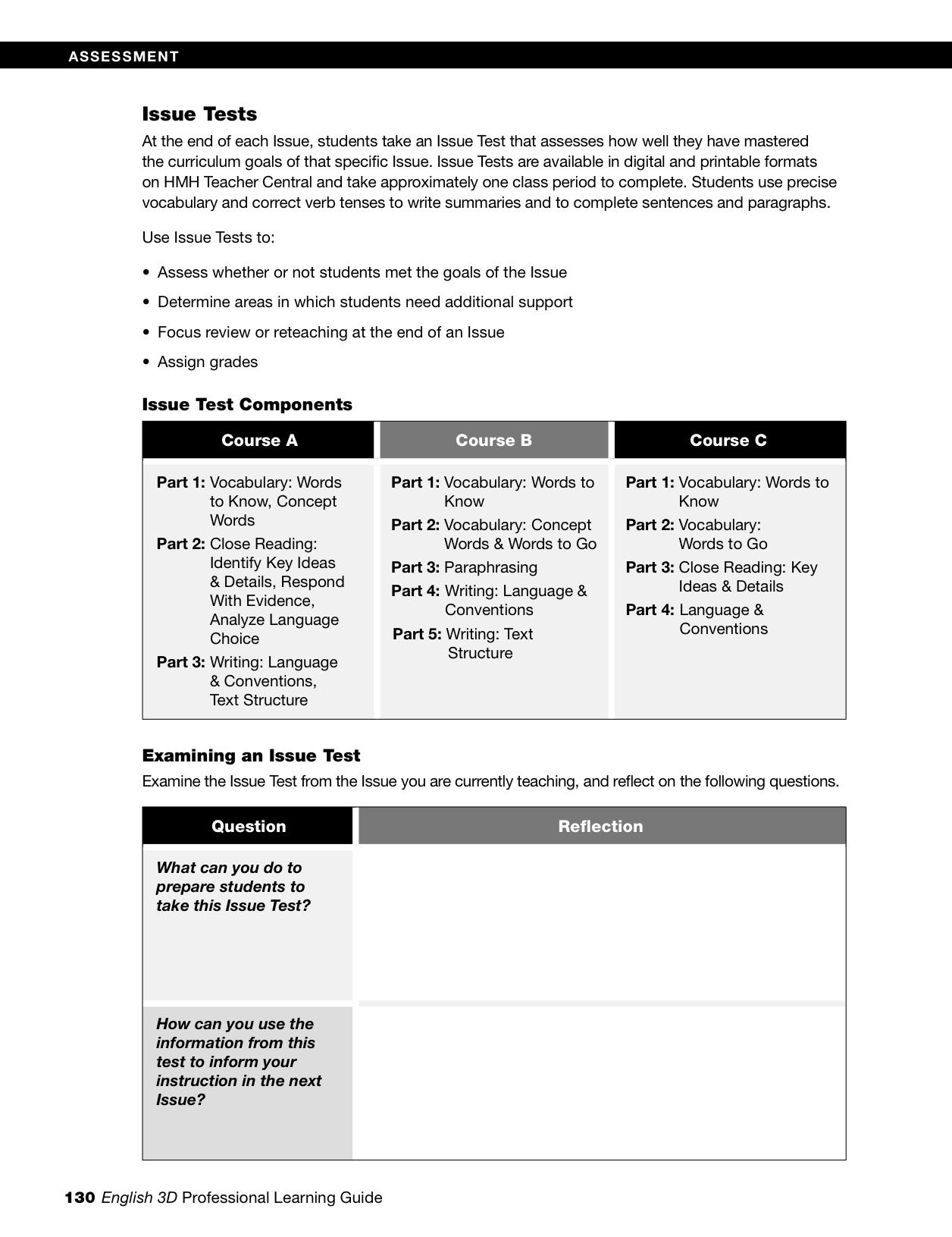Professional Learning Guide Cource C