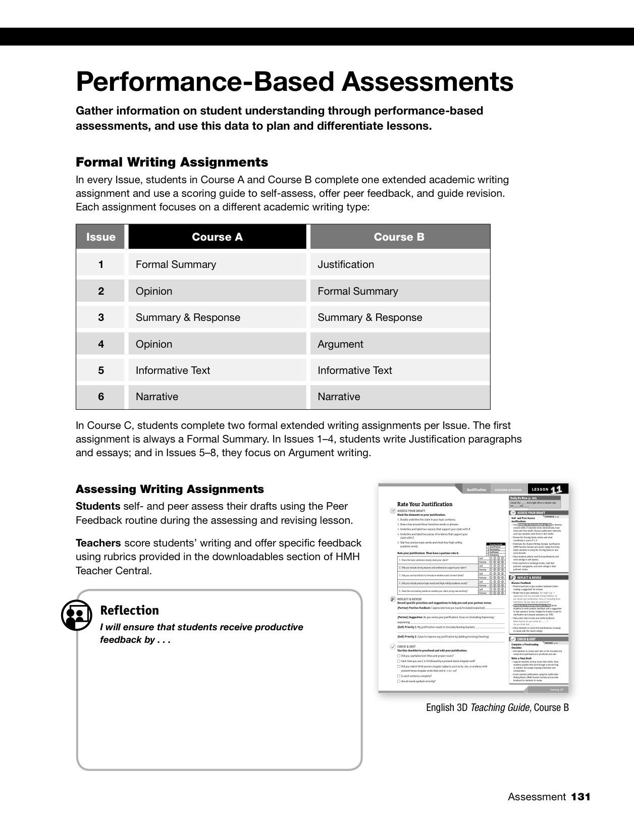 Professional Learning Guide Cource C