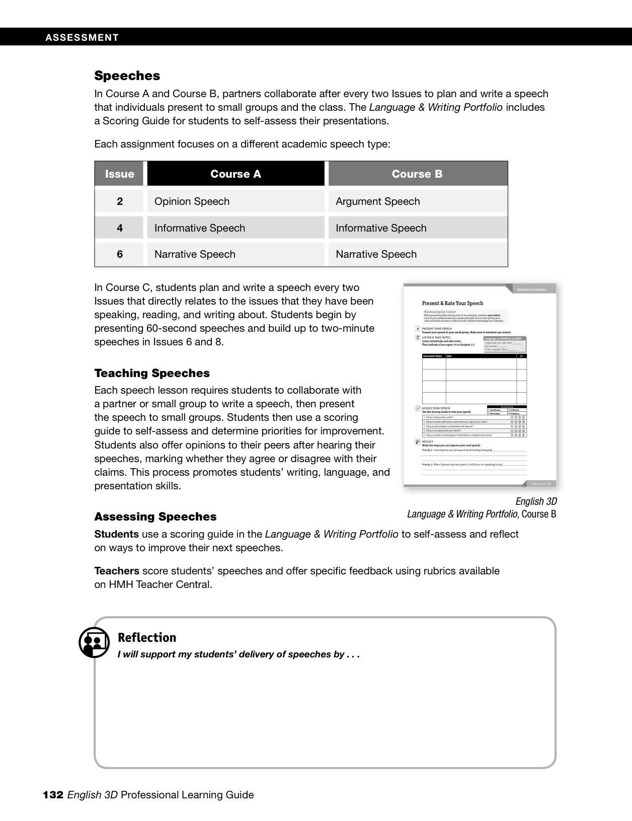 Professional Learning Guide Cource C