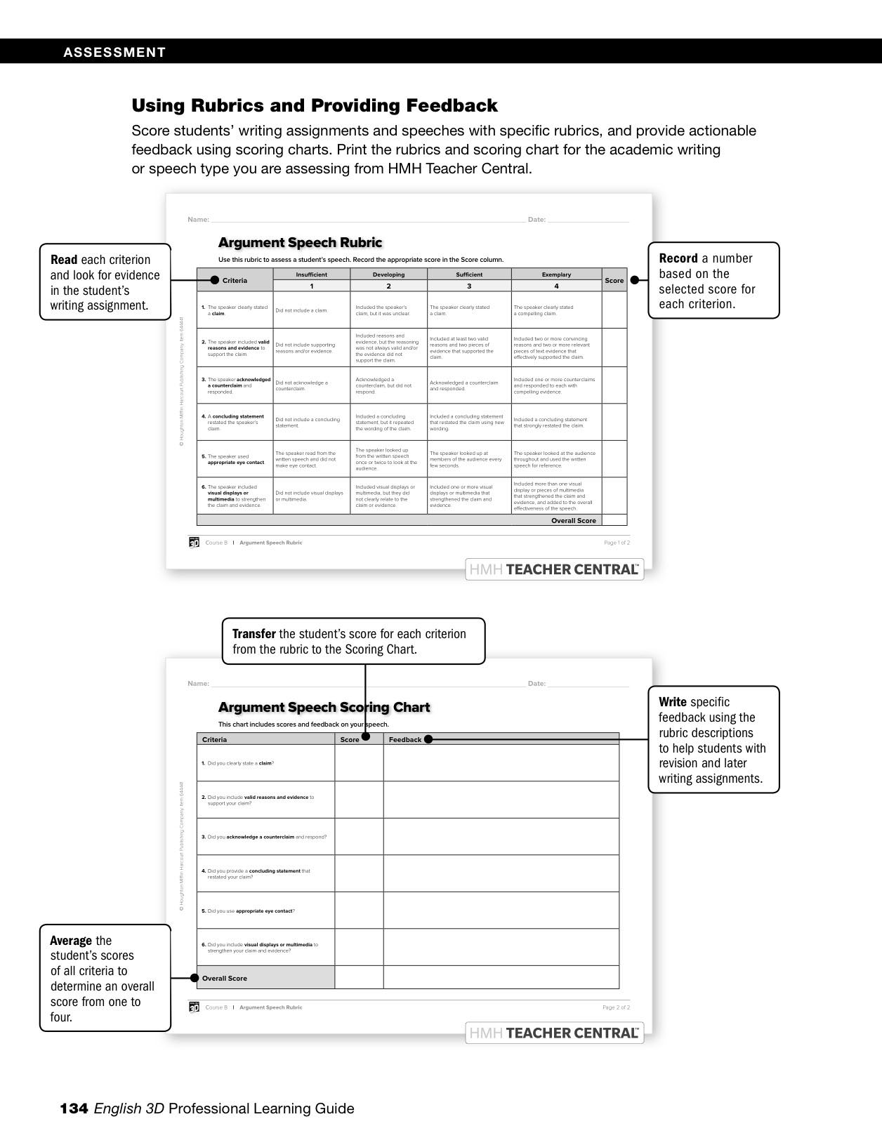 Professional Learning Guide Cource C