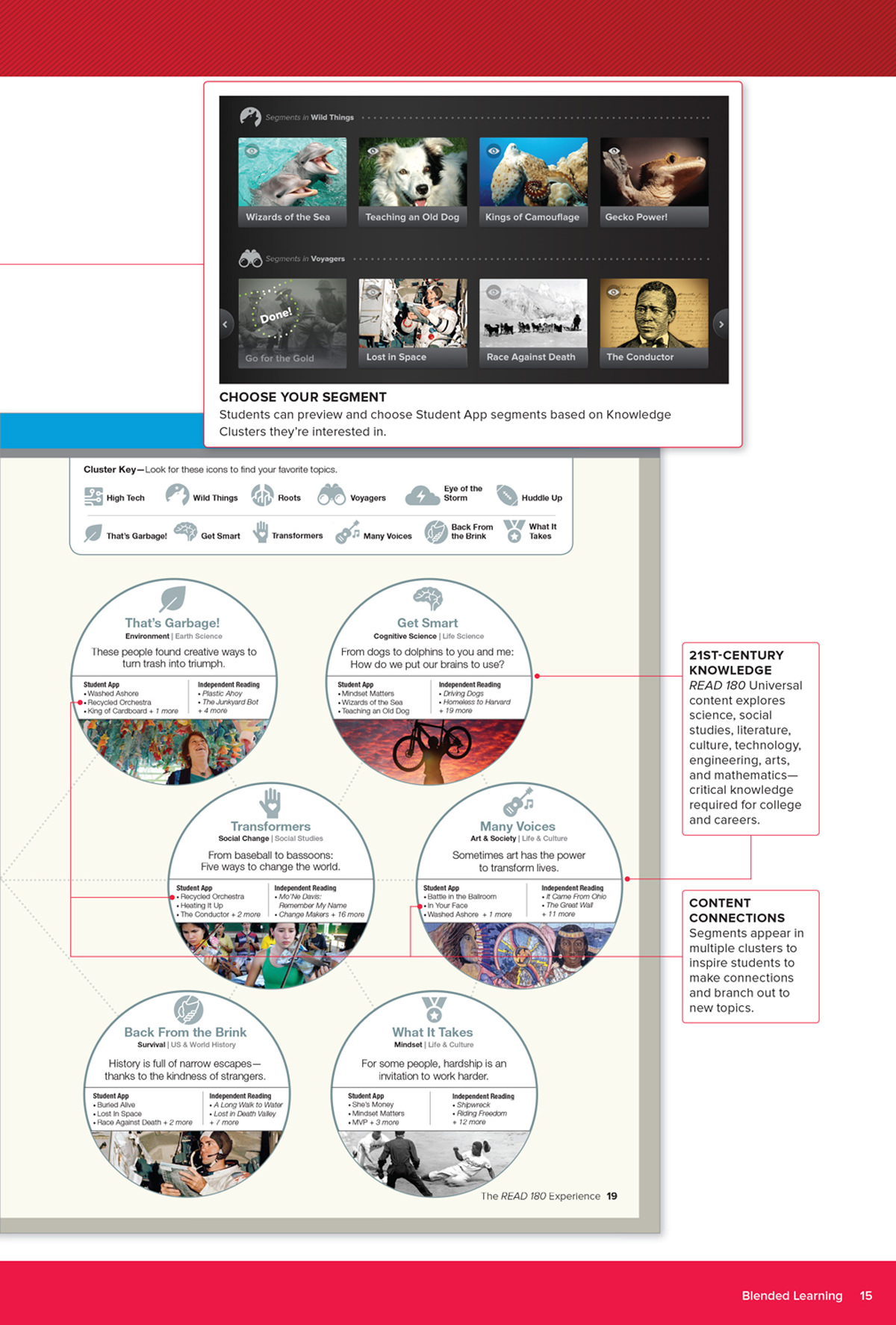 Blended Learning Handbook