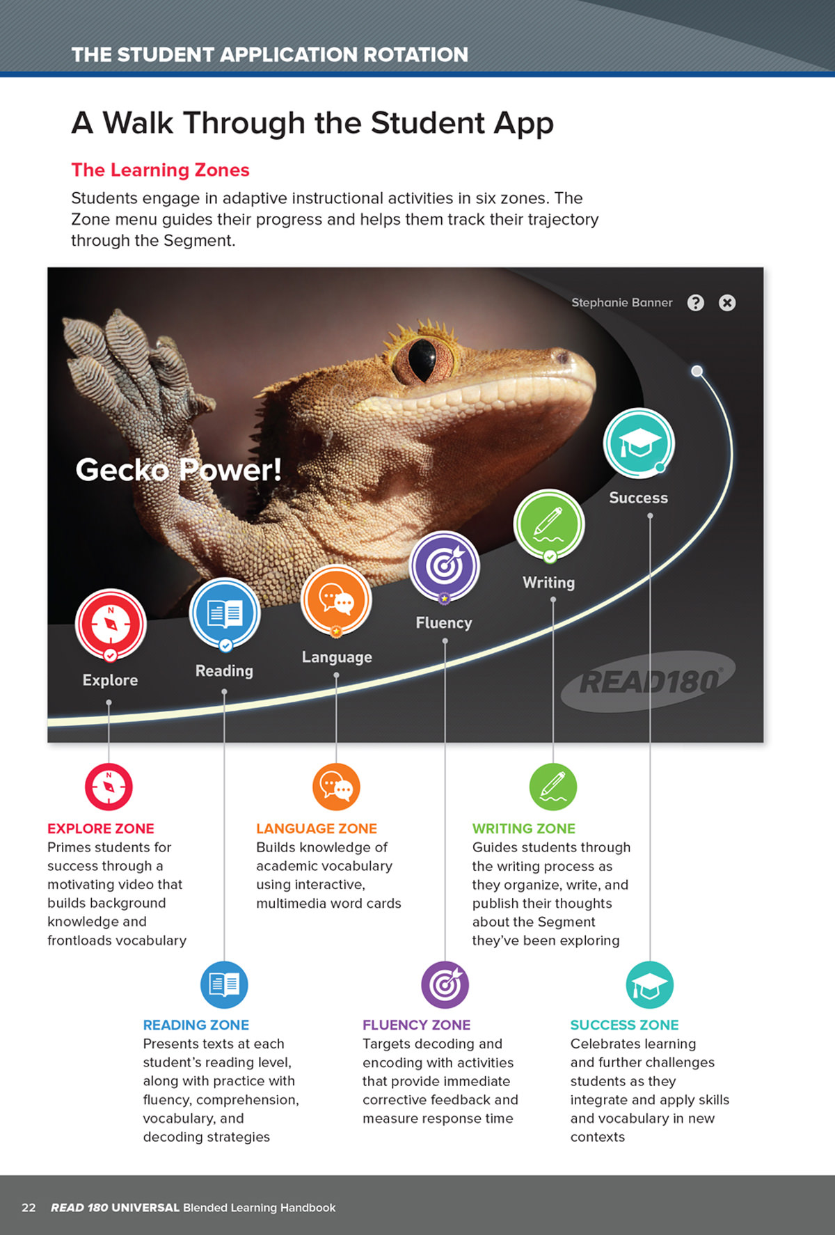 Blended Learning Handbook