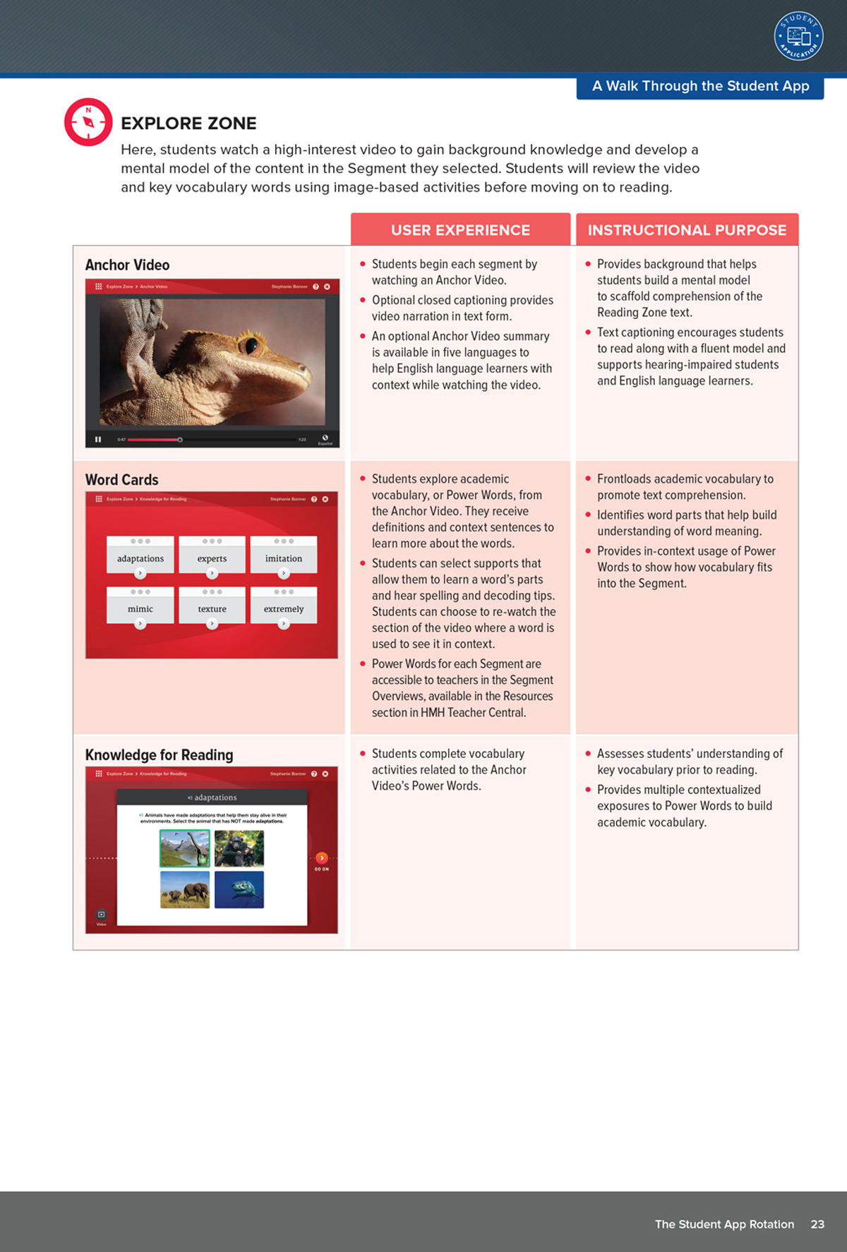 Blended Learning Handbook