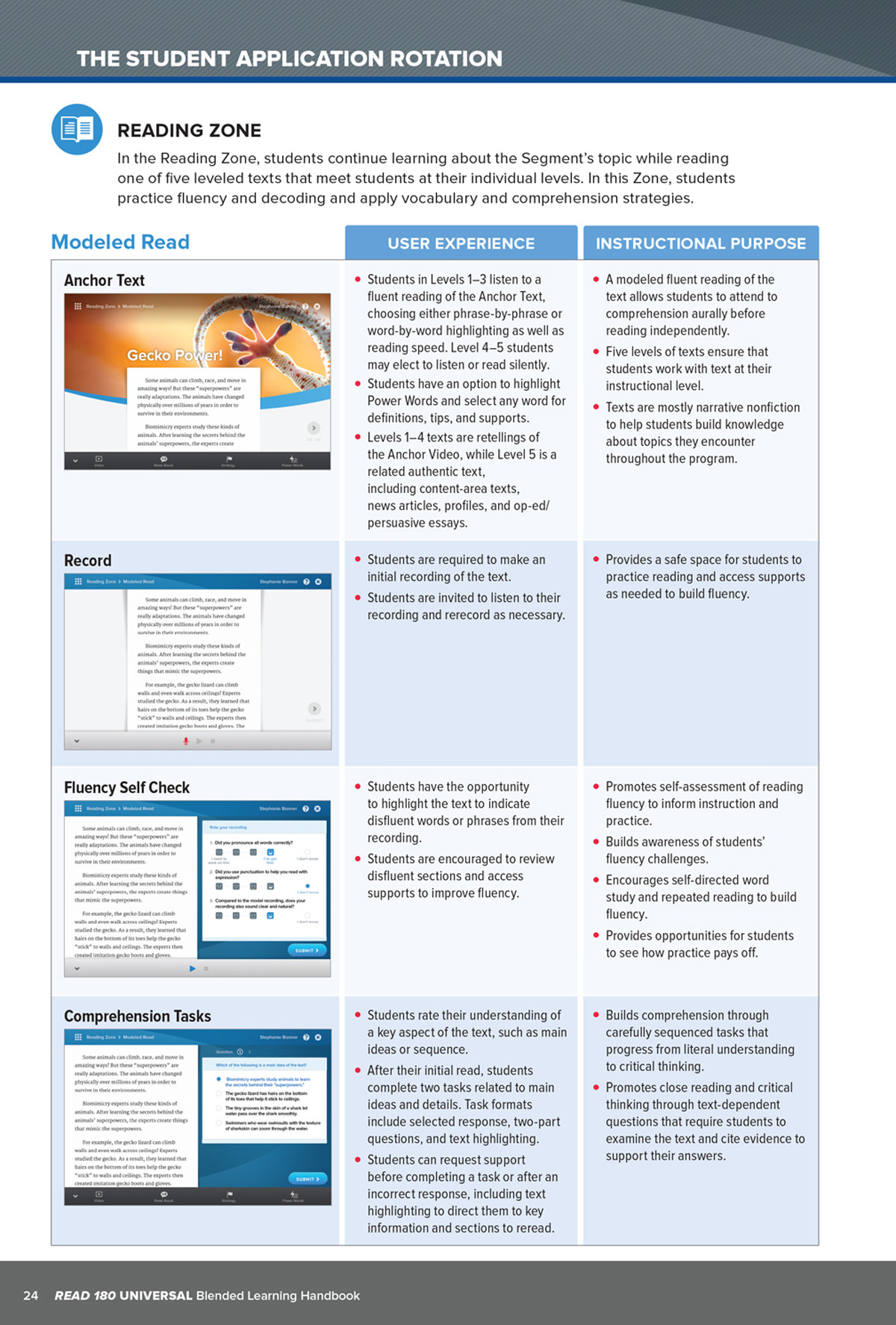 Blended Learning Handbook