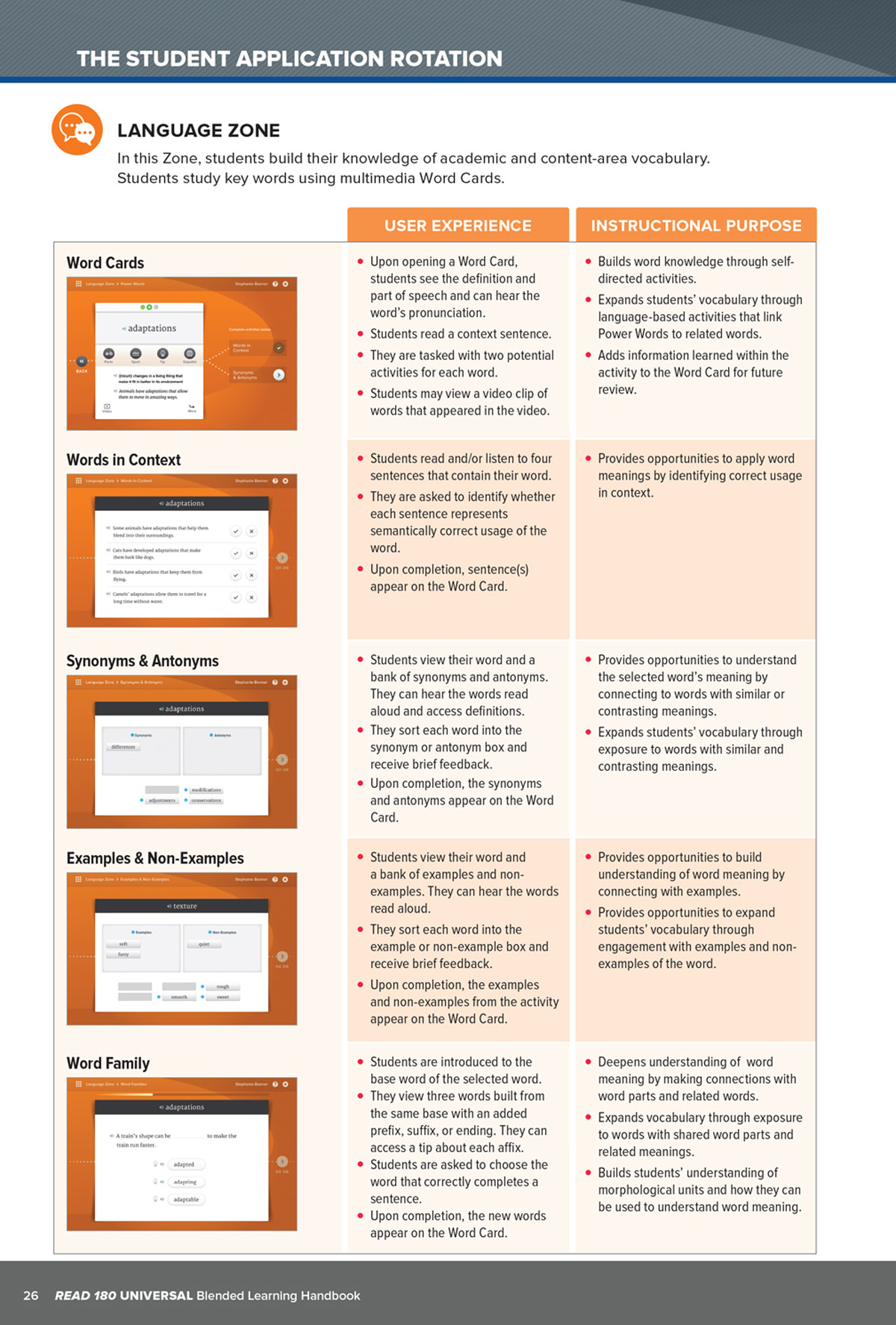 Blended Learning Handbook