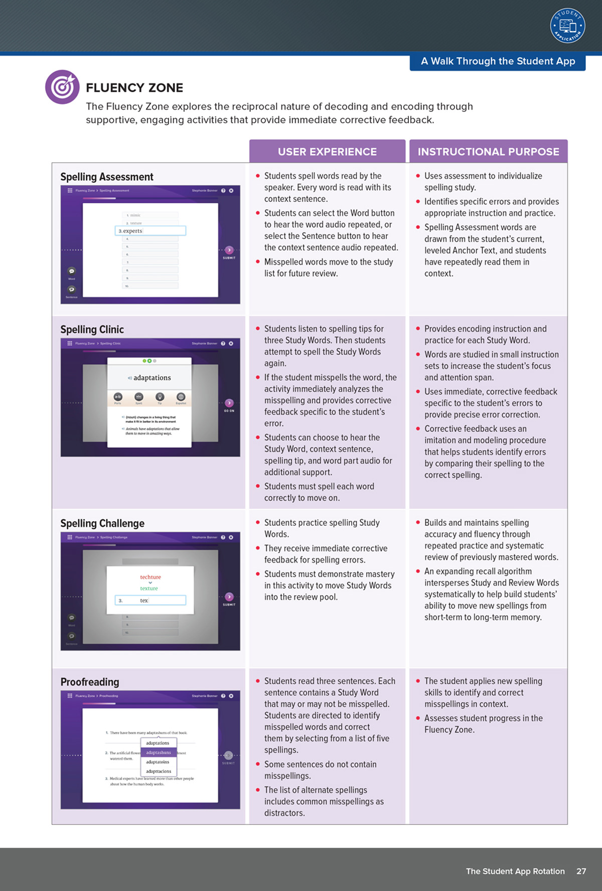 Blended Learning Handbook