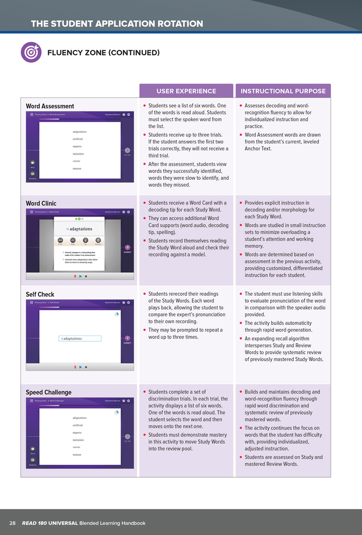 Blended Learning Handbook
