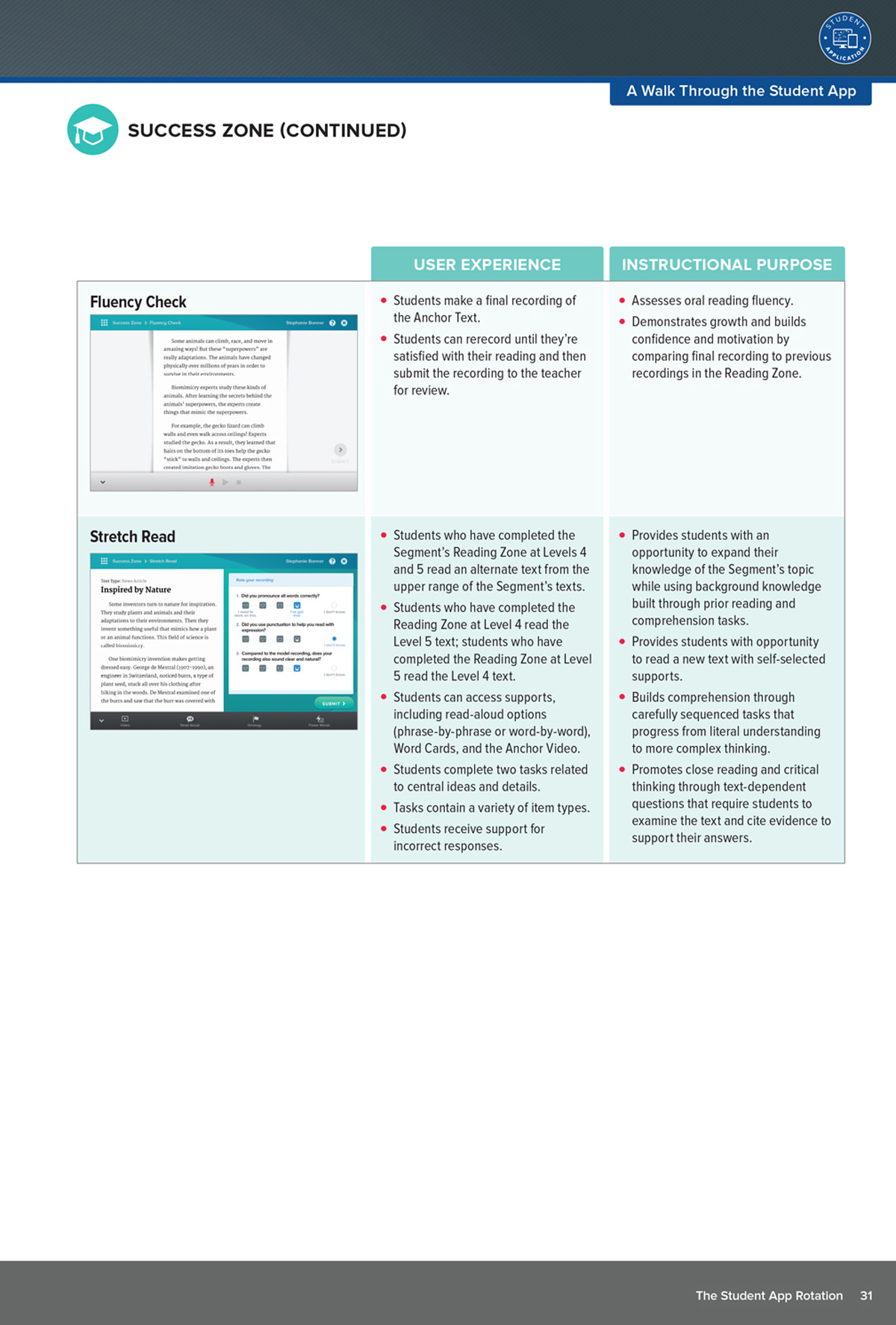 Blended Learning Handbook