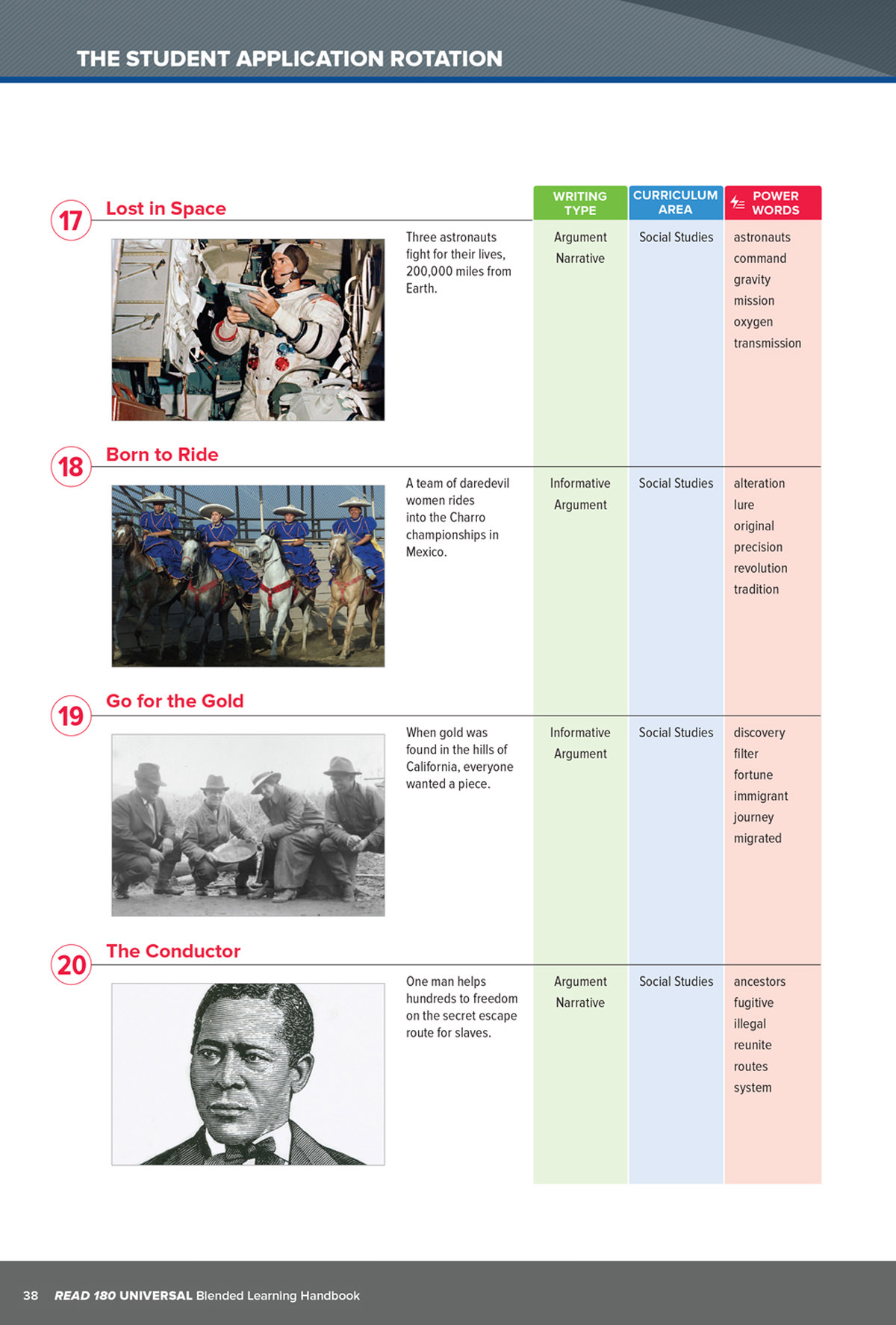 Blended Learning Handbook