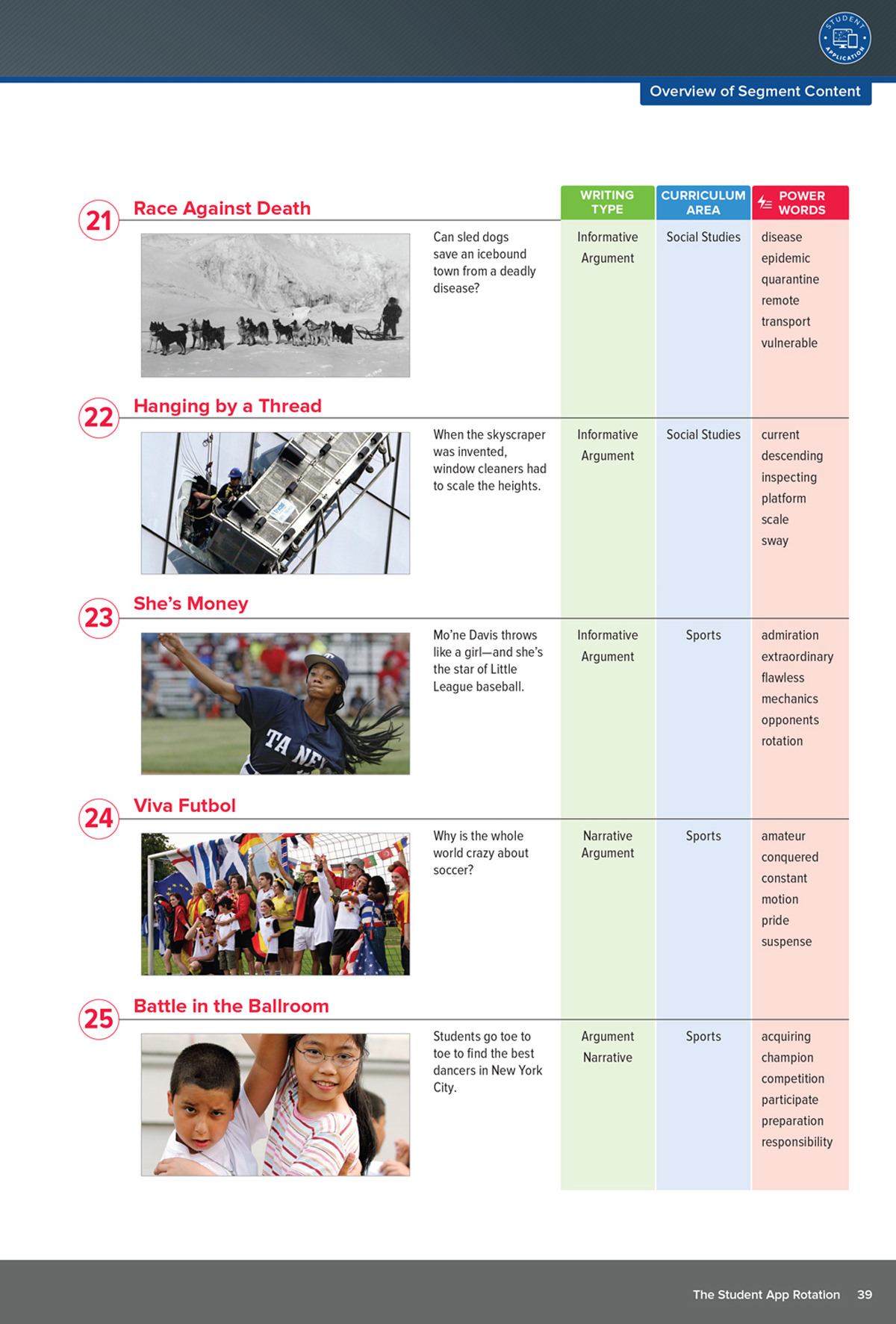 Blended Learning Handbook