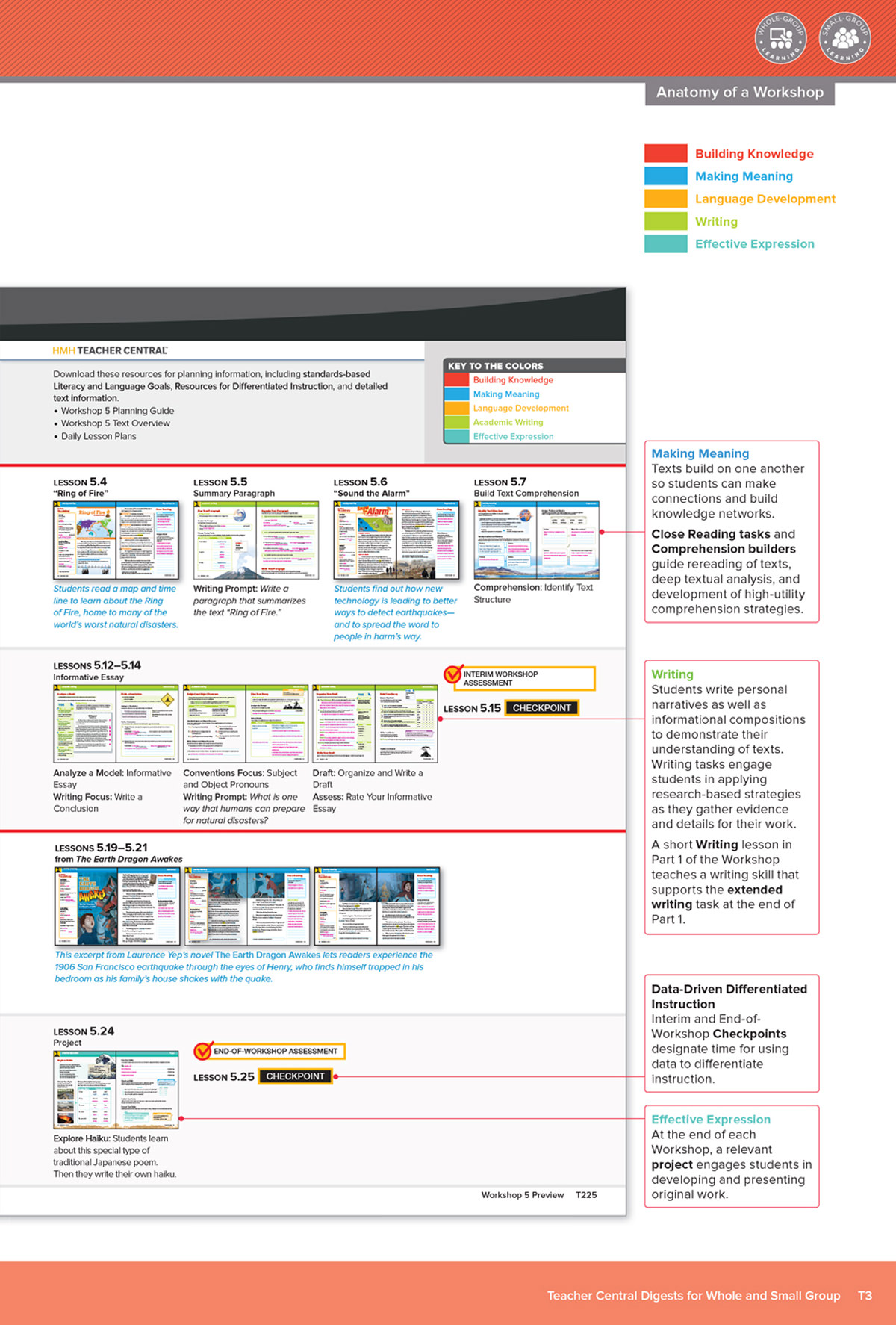 Blended Learning Handbook