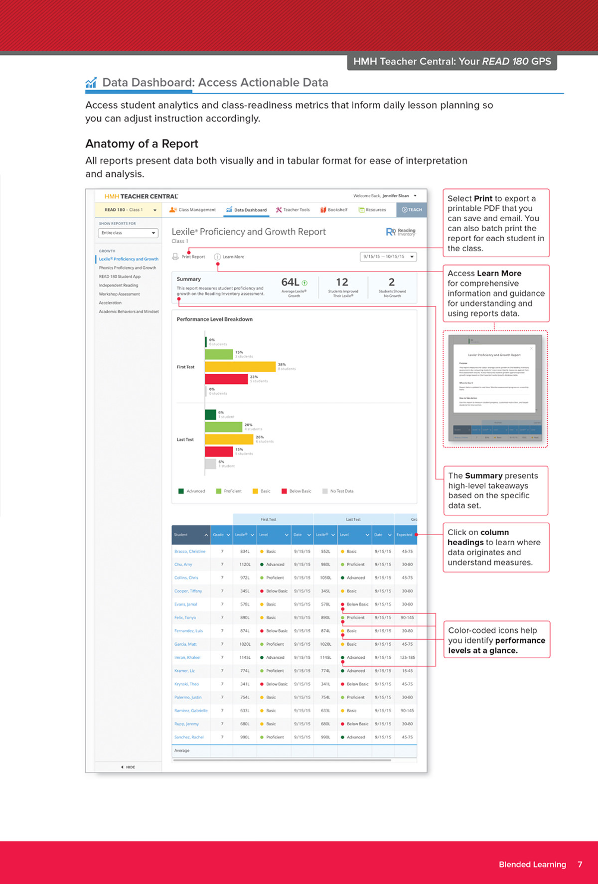 Blended Learning Handbook