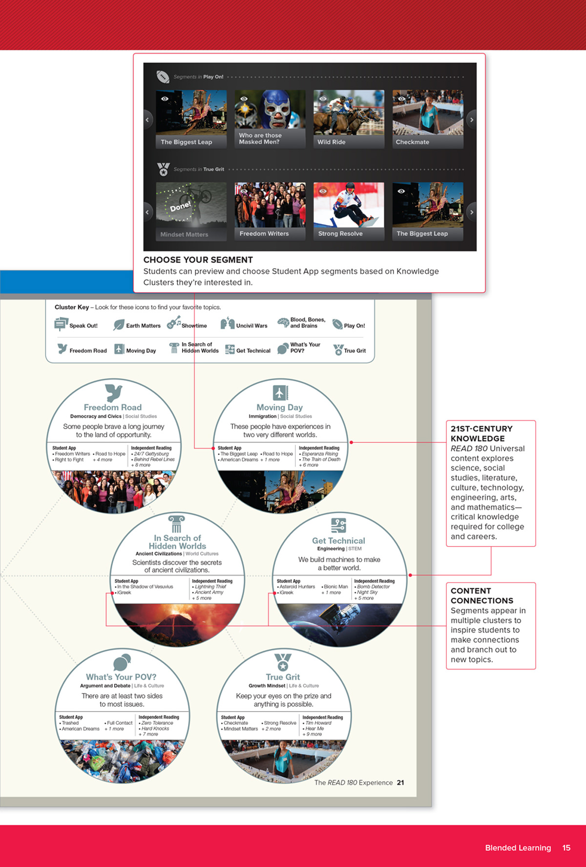 Blended Learning Handbook