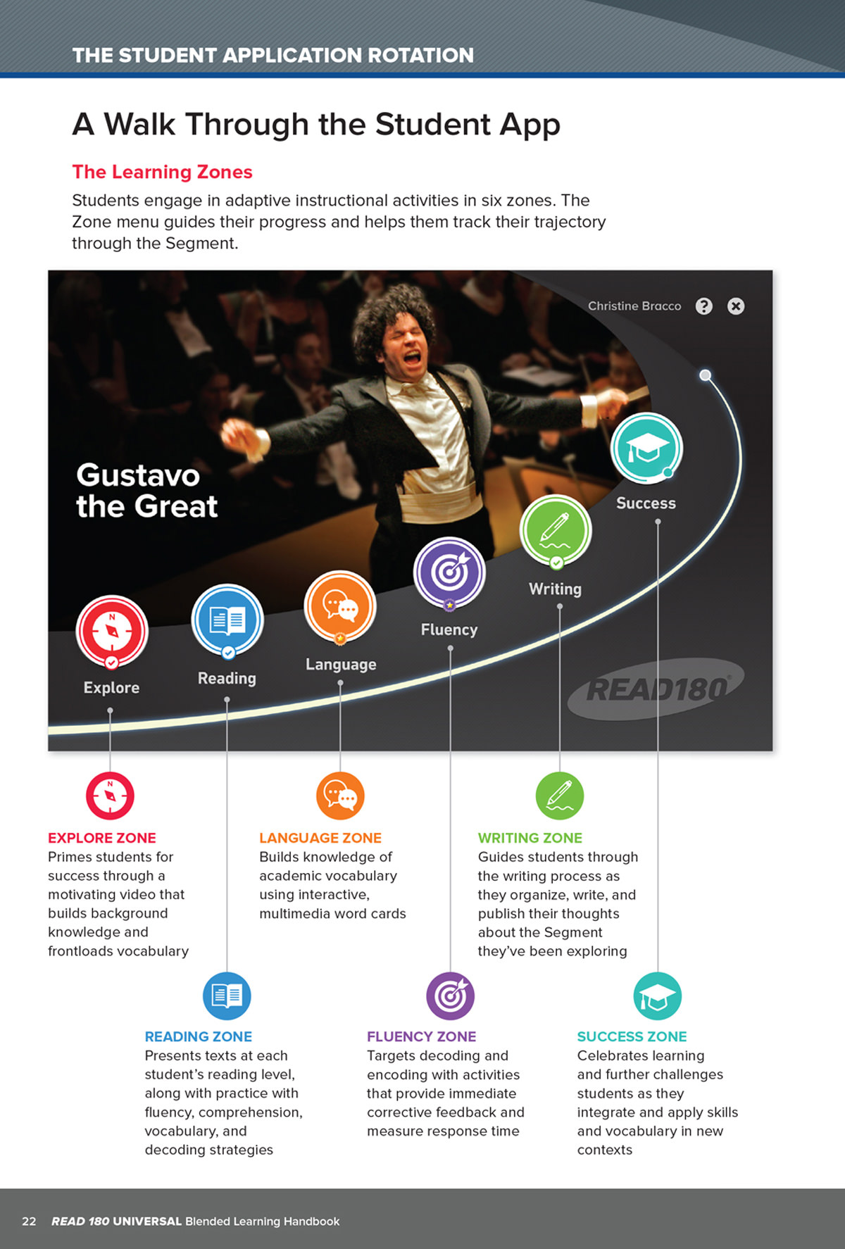 Blended Learning Handbook