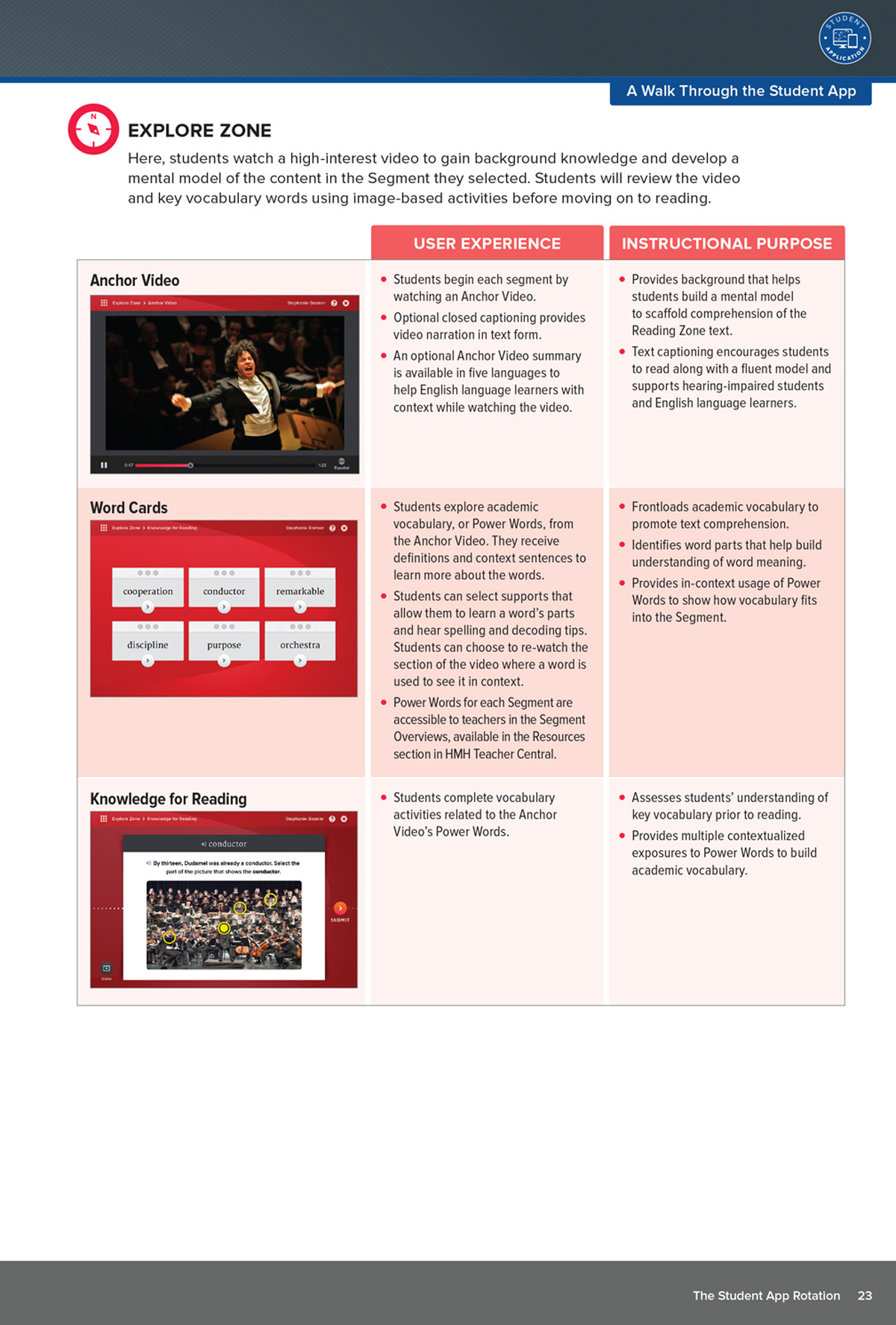 Blended Learning Handbook