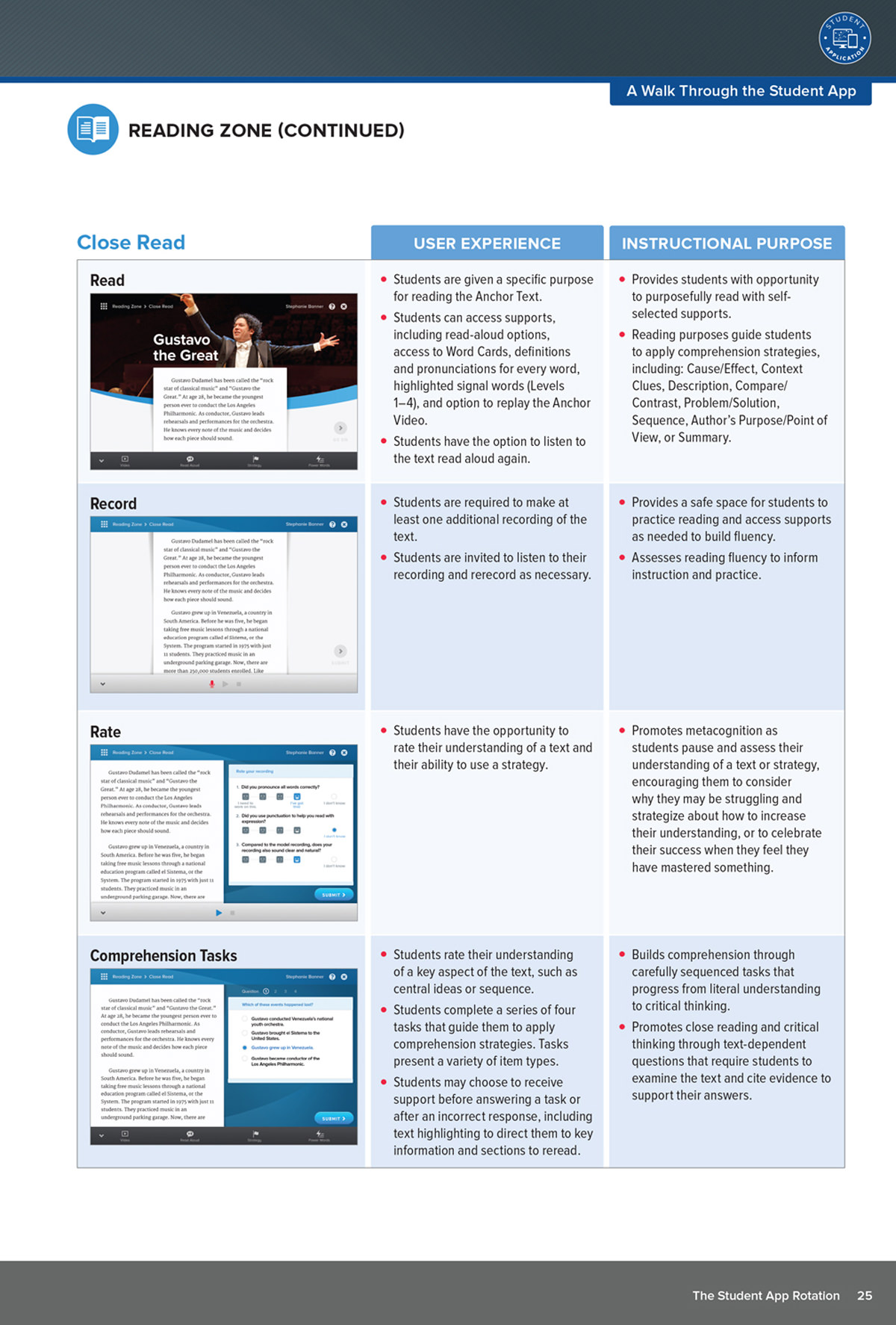 Blended Learning Handbook