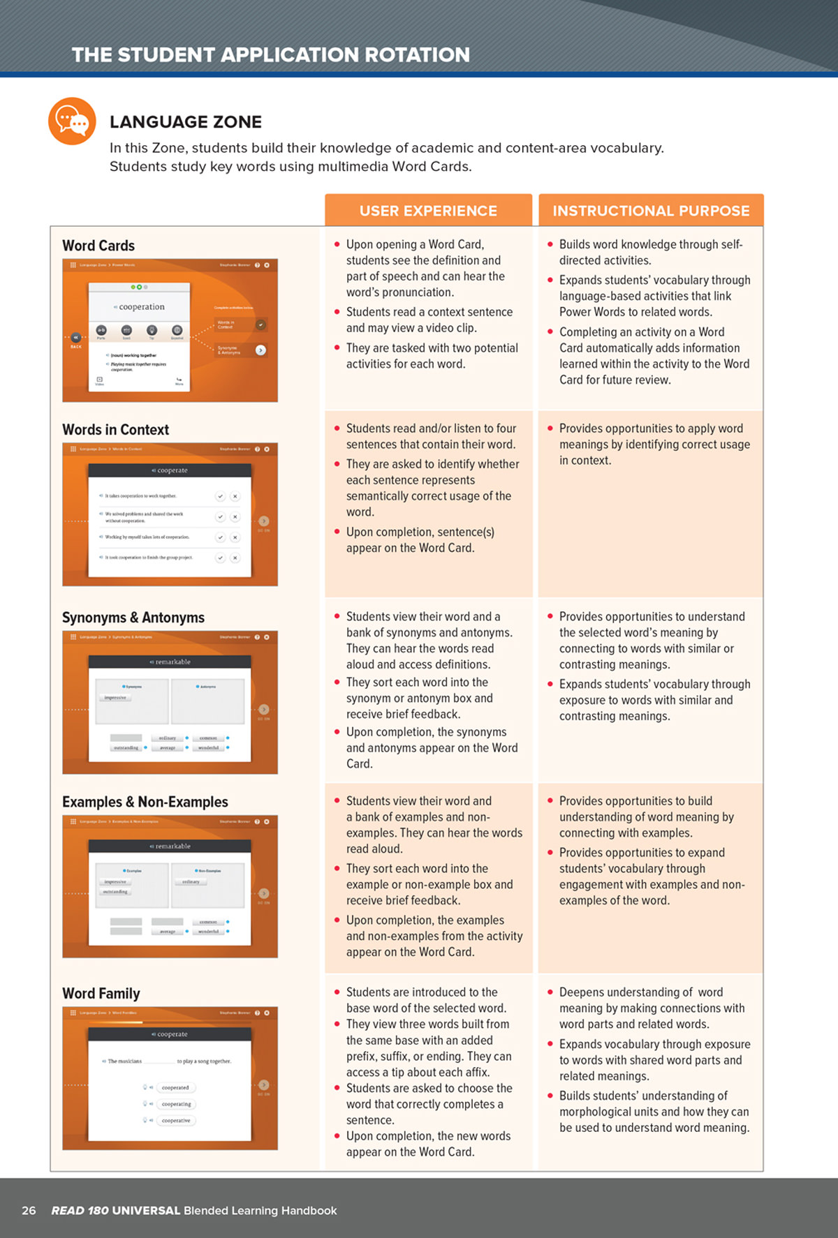 Blended Learning Handbook