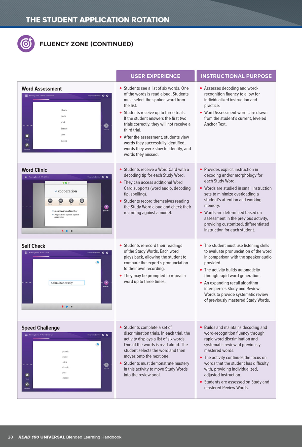 Blended Learning Handbook