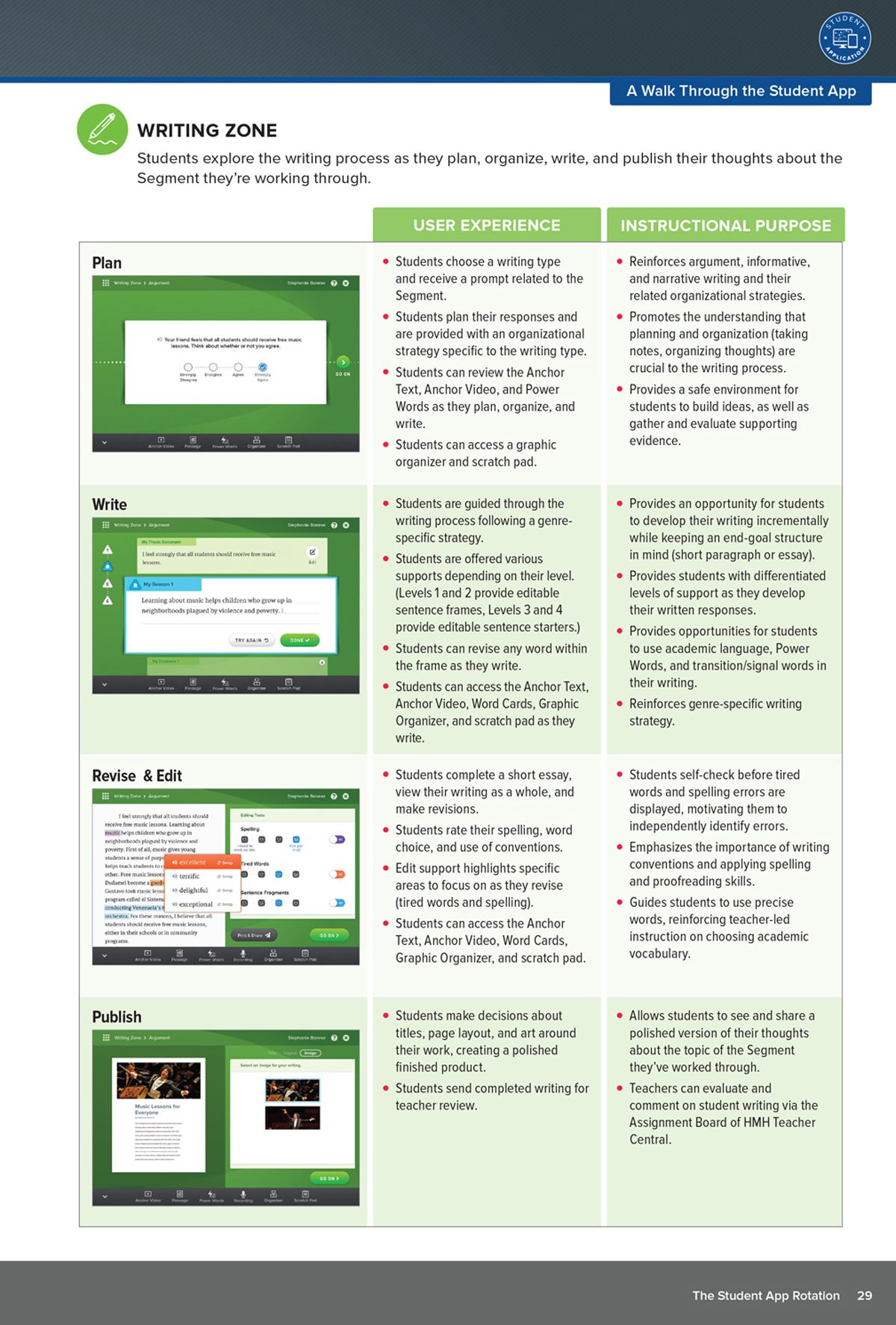 Blended Learning Handbook