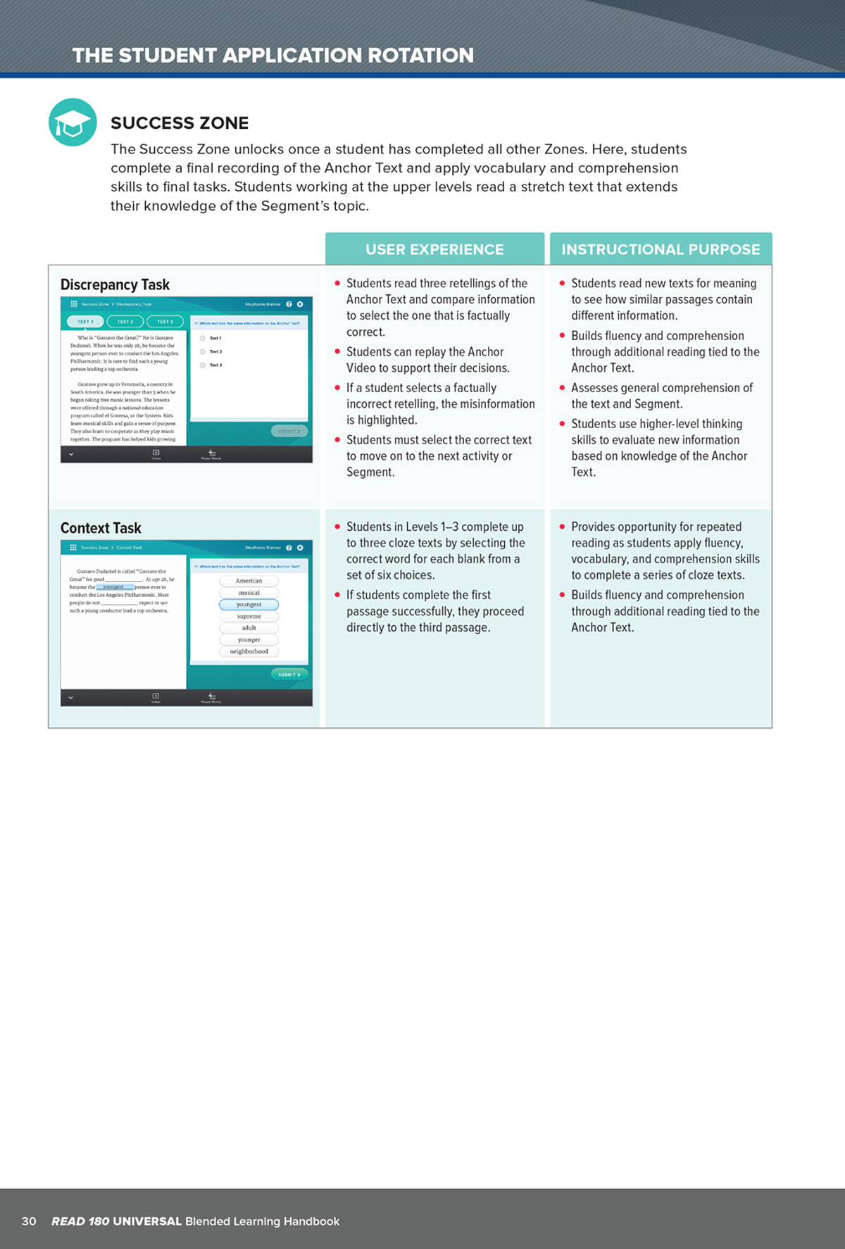 Blended Learning Handbook