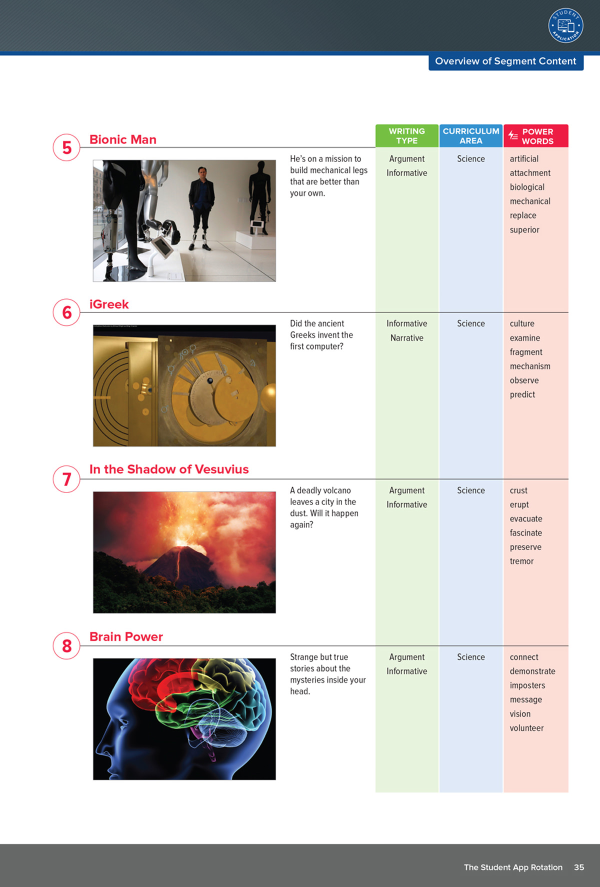 Blended Learning Handbook