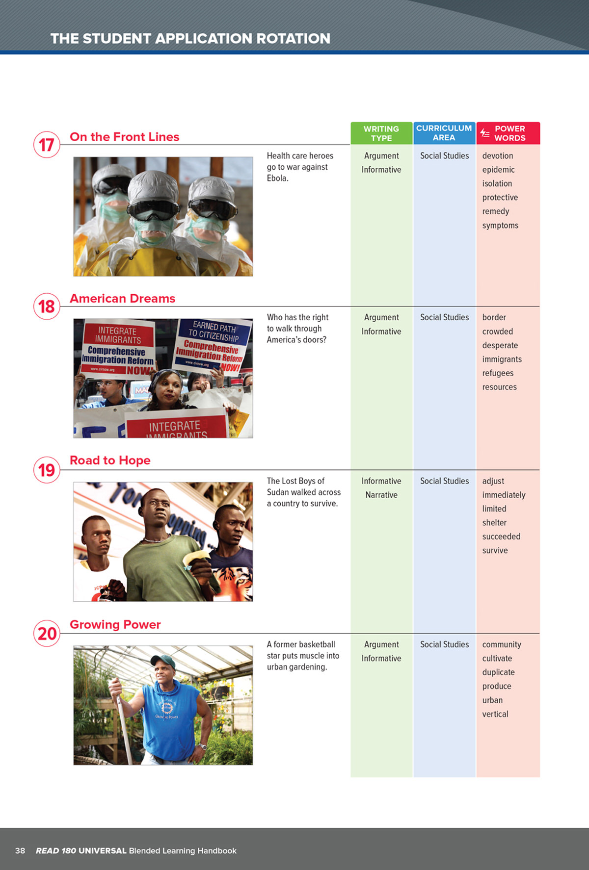 Blended Learning Handbook