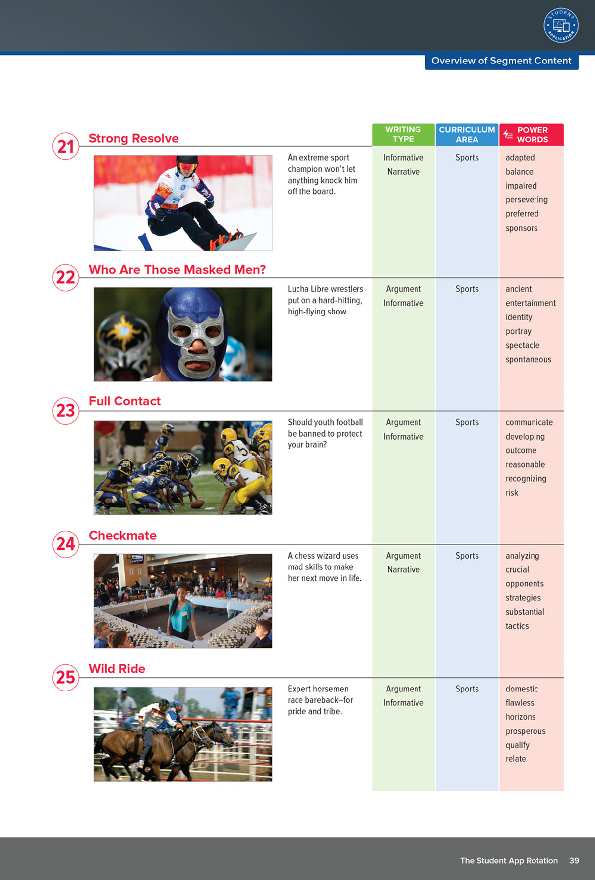 Blended Learning Handbook