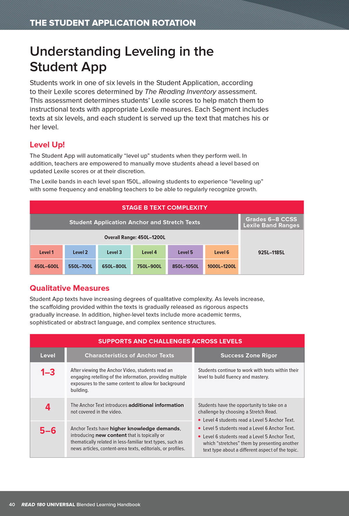Blended Learning Handbook