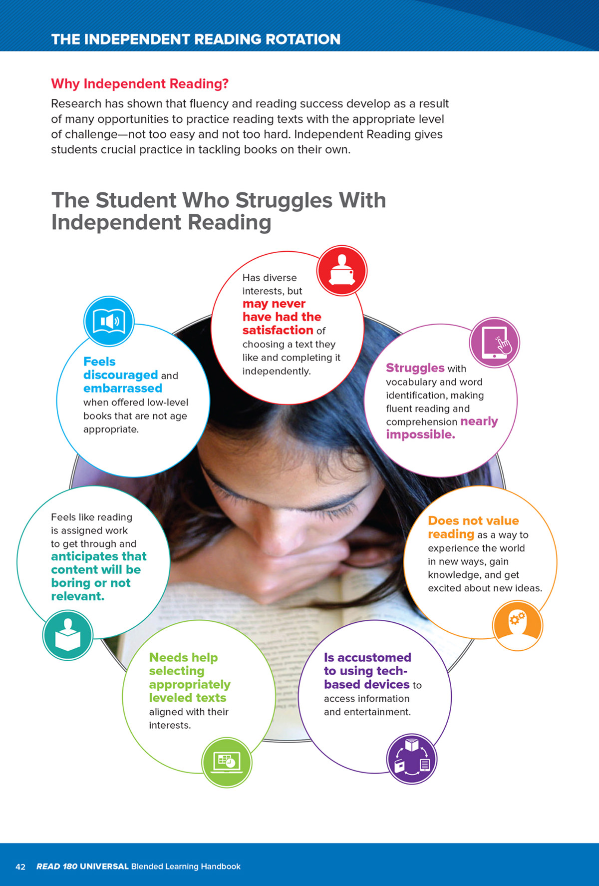 Blended Learning Handbook