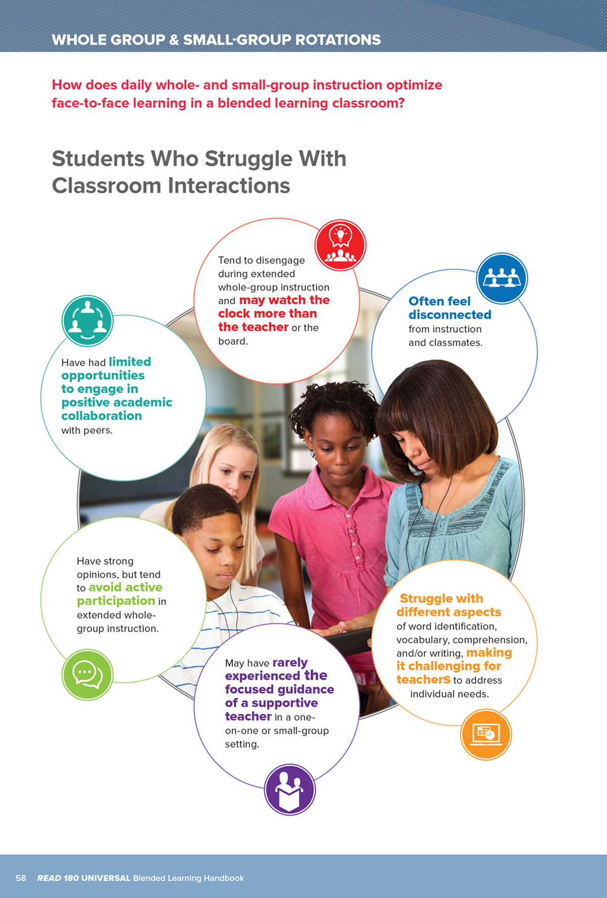 Blended Learning Handbook