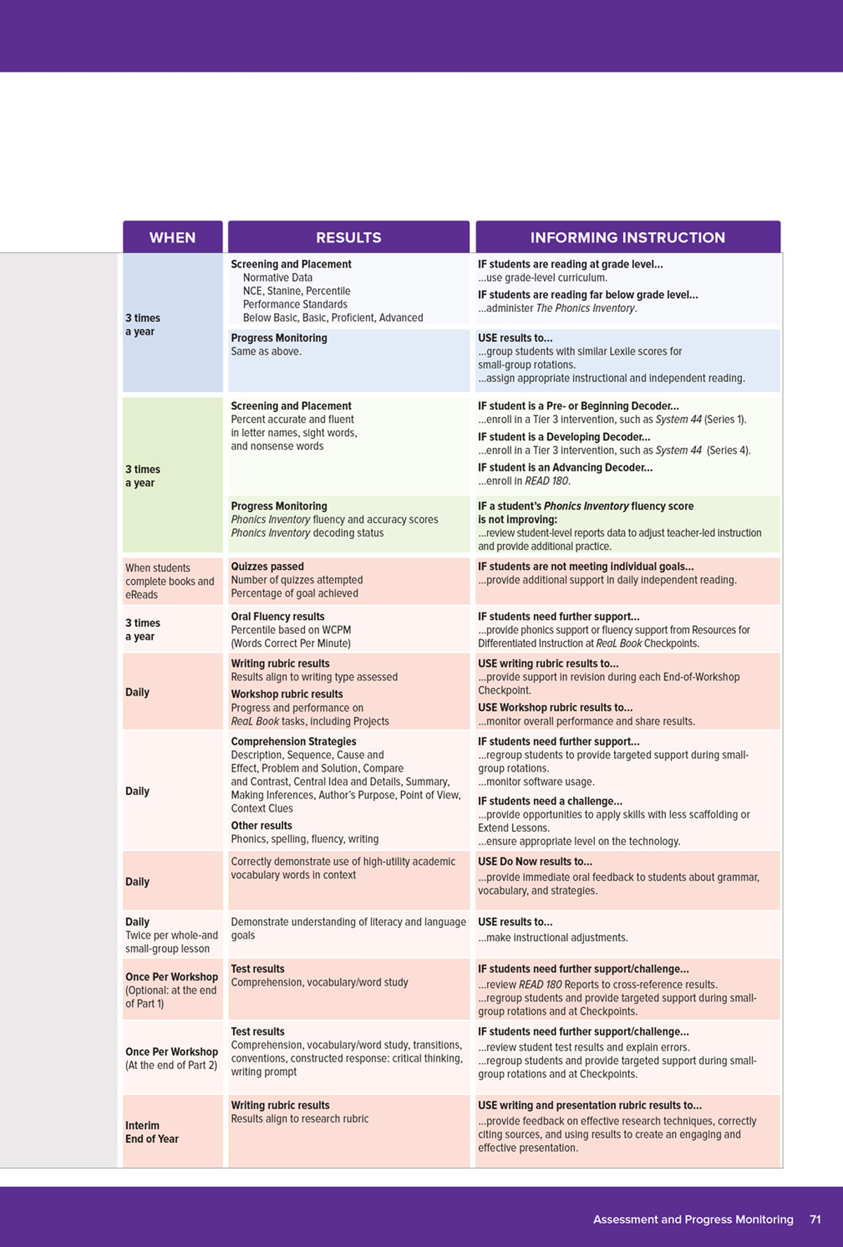 Blended Learning Handbook