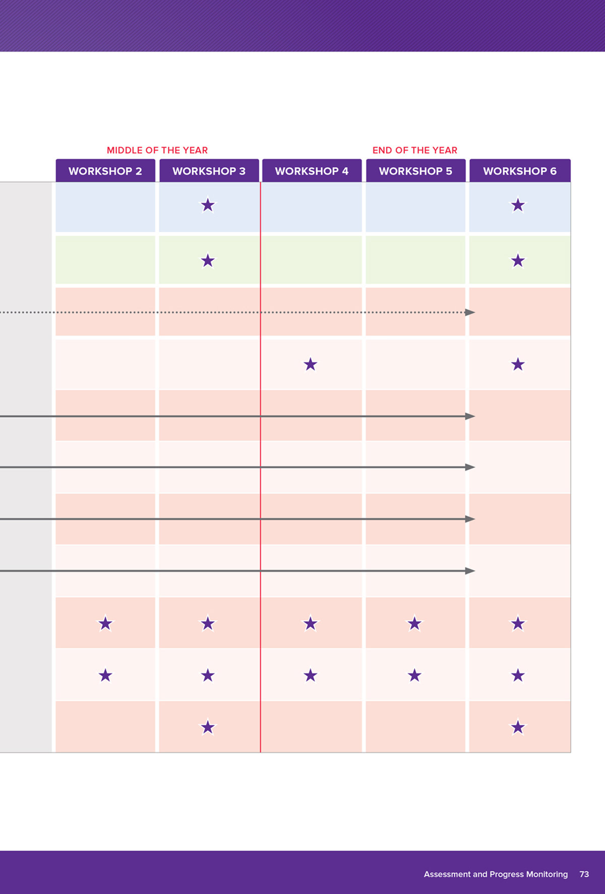 Blended Learning Handbook